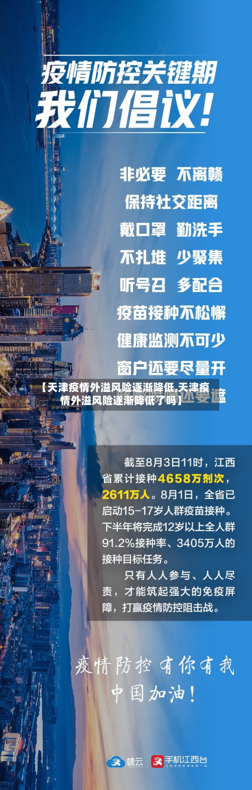 【天津疫情外溢风险逐渐降低,天津疫情外溢风险逐渐降低了吗】