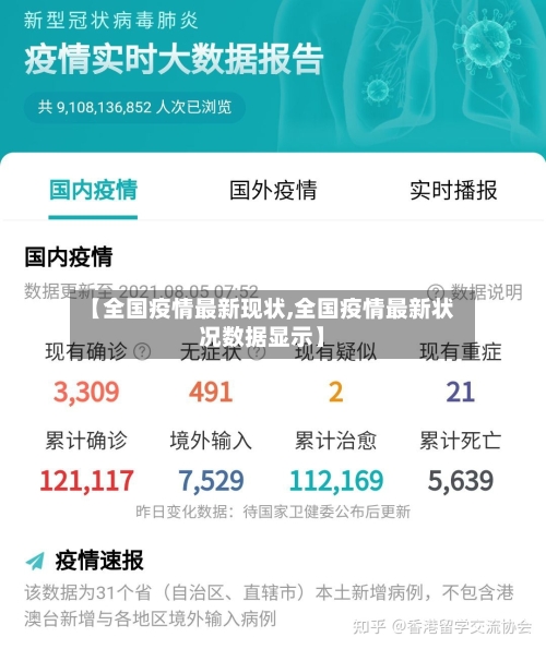 【全国疫情最新现状,全国疫情最新状况数据显示】