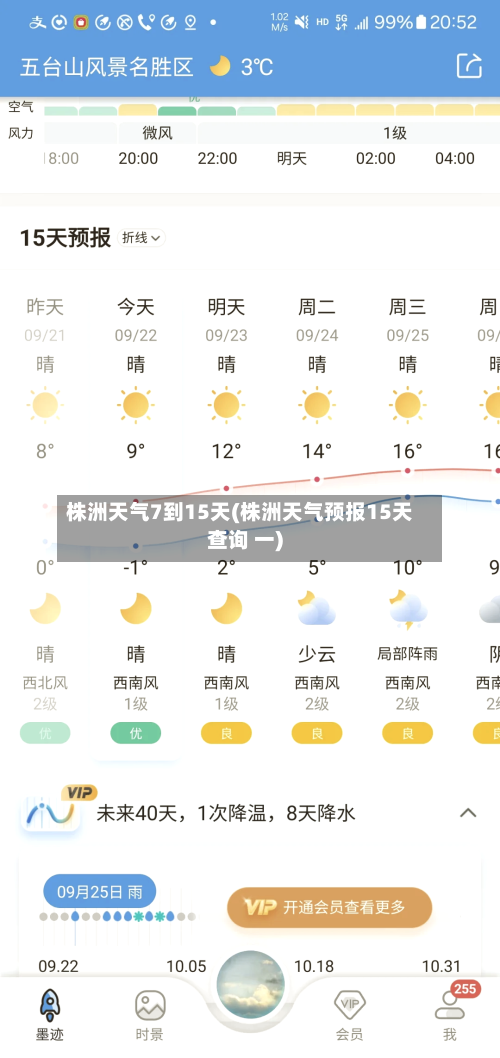 株洲天气7到15天(株洲天气预报15天查询 一)