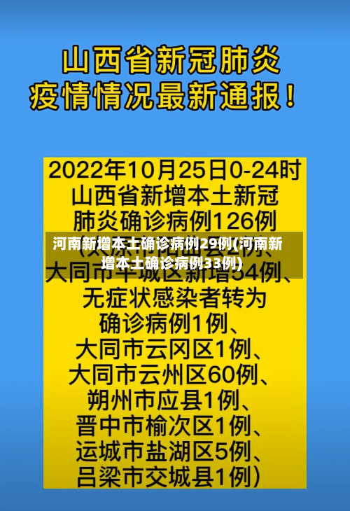 河南新增本土确诊病例29例(河南新增本土确诊病例33例)