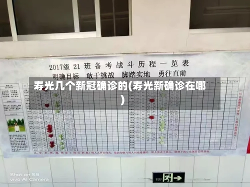 寿光几个新冠确诊的(寿光新确诊在哪)