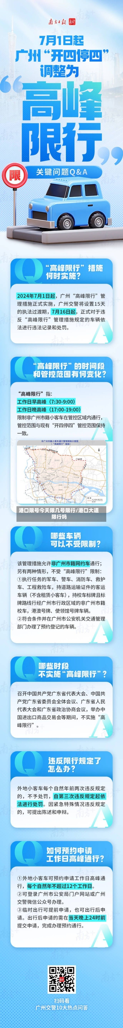 港口限号今天限几号限行/港口大道限行吗