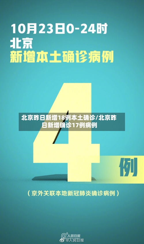 北京昨日新增18例本土确诊/北京昨日新增确诊17例病例