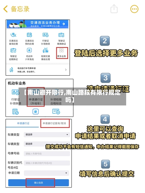 【南山避开限行,南山路段有限行规定吗】