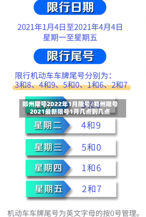 郑州限号2022年1月限号/郑州限号2021最新限号1月几点到几点