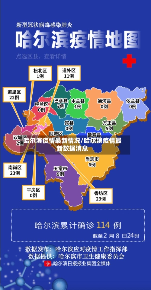 哈尔滨疫情最新情况/哈尔滨疫情最新数据消息
