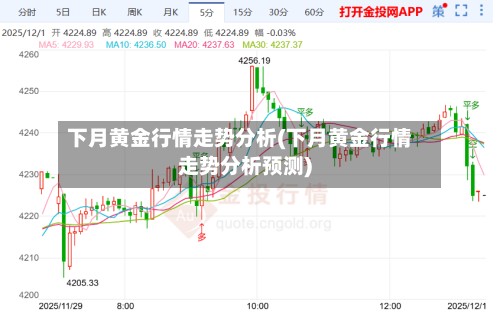 下月黄金行情走势分析(下月黄金行情走势分析预测)