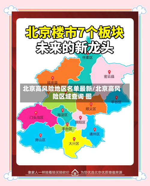 北京高风险地区名单最新/北京高风险区域查询 图