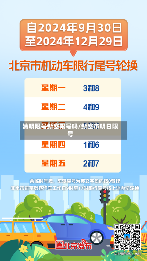 清明限号新密限号吗/新密市明日限号
