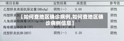 【如何查地区确诊病例,如何查地区确诊病例信息】