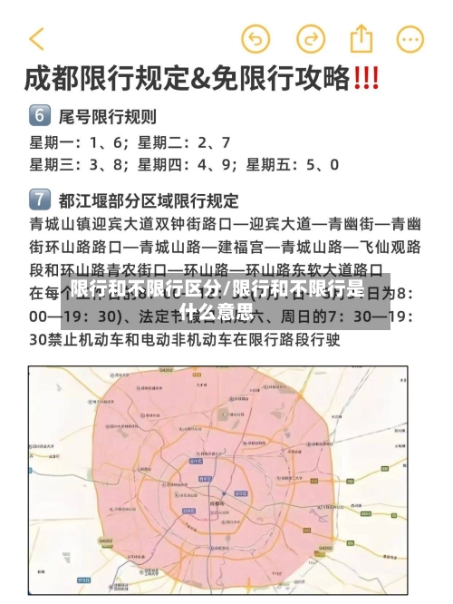 限行和不限行区分/限行和不限行是什么意思