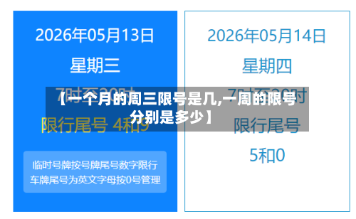 【一个月的周三限号是几,一周的限号分别是多少】