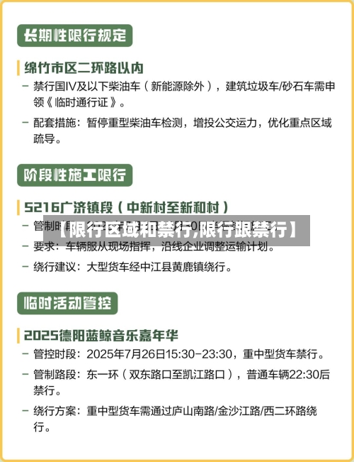 【限行区域和禁行,限行跟禁行】