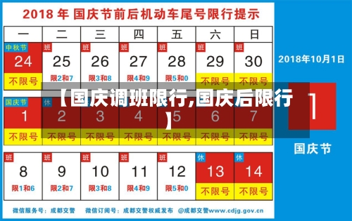【国庆调班限行,国庆后限行】