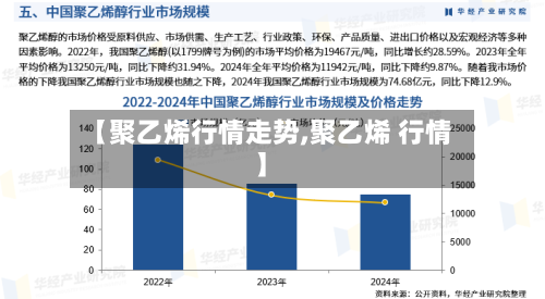 【聚乙烯行情走势,聚乙烯 行情】