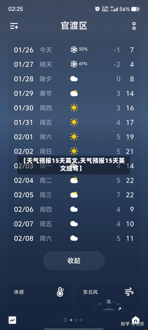 【天气预报15天英文,天气预报15天英文缩写】