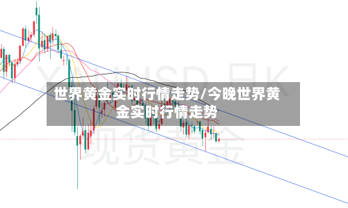 世界黄金实时行情走势/今晚世界黄金实时行情走势