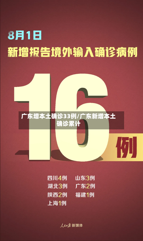 广东增本土确诊33例/广东新增本土确诊累计
