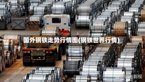 国外钢铁走势行情图(钢铁世界行情)