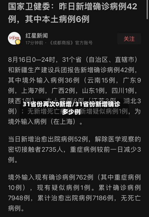 31省份再次0新增/31省份新增确诊多少例
