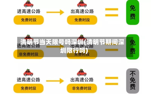 清明节当天限号吗深圳(清明节期间深圳限行吗)