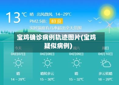 宝鸡确诊病例轨迹图片(宝鸡疑似病例)