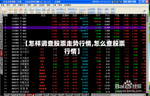 【怎样调查股票走势行情,怎么查股票行情】