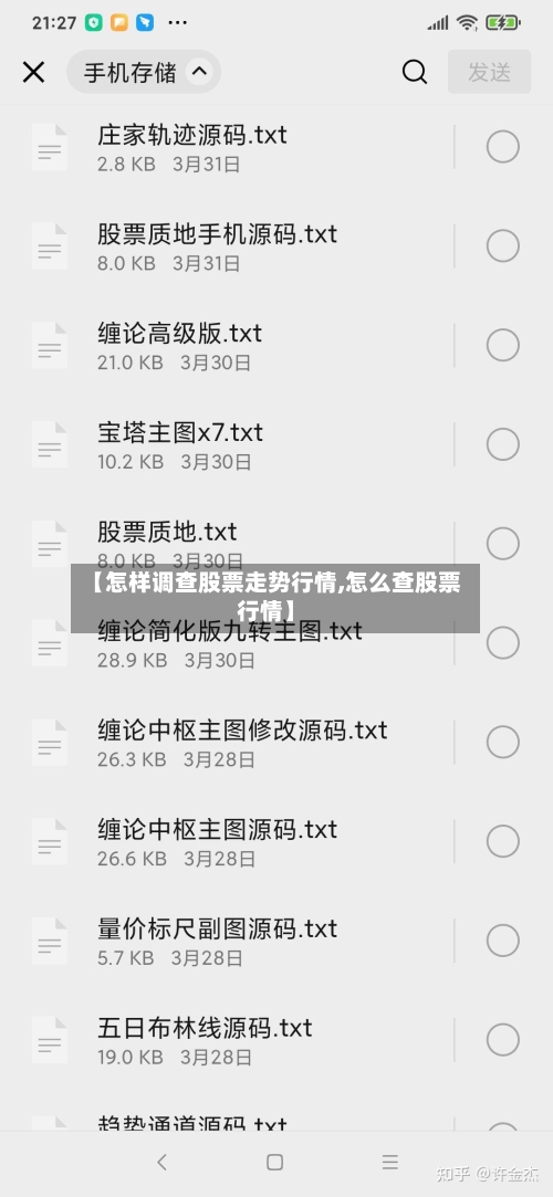 【怎样调查股票走势行情,怎么查股票行情】