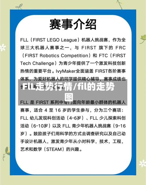 FlL走势行情/fil的走势图