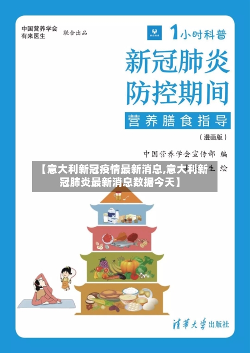 【意大利新冠疫情最新消息,意大利新冠肺炎最新消息数据今天】