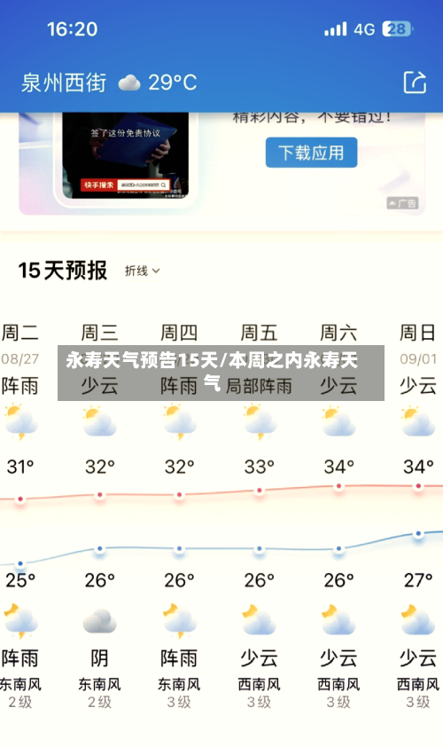永寿天气预告15天/本周之内永寿天气