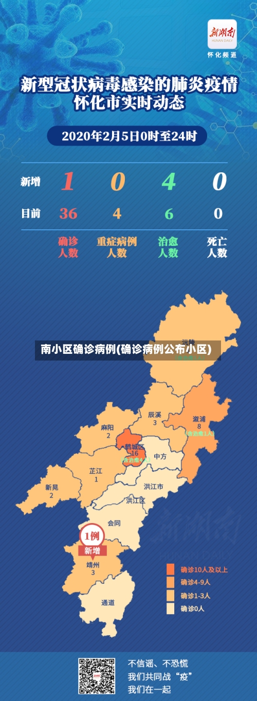 南小区确诊病例(确诊病例公布小区)