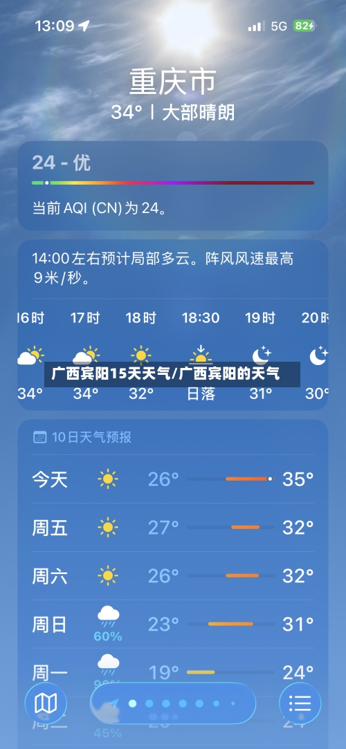 广西宾阳15天天气/广西宾阳的天气