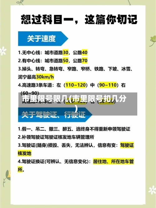 市里限号限几(市里限号扣几分)