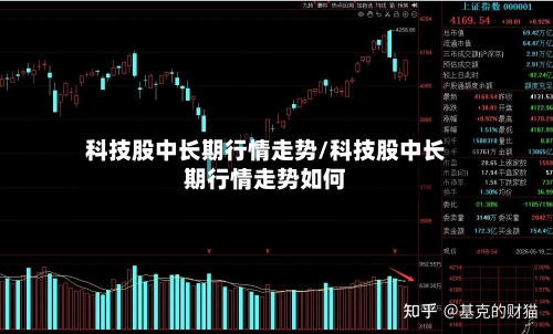 科技股中长期行情走势/科技股中长期行情走势如何