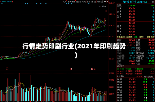 行情走势印刷行业(2021年印刷趋势)