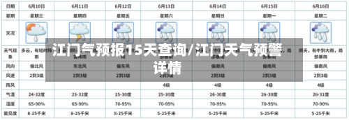 江门气预报15天查询/江门天气预警详情
