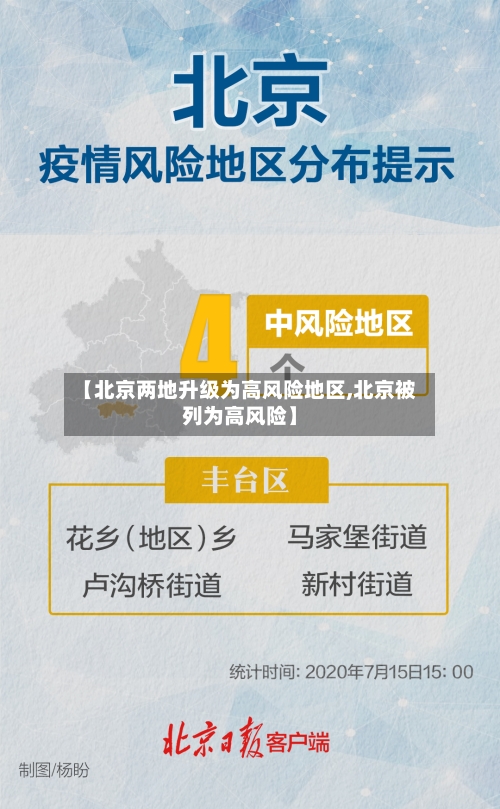 【北京两地升级为高风险地区,北京被列为高风险】