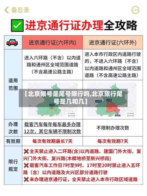 【北京限号是尾号限行吗,北京限行尾号是几和几】