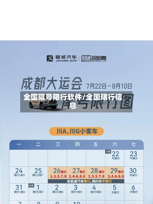 全国限号限行软件/全国限行信息