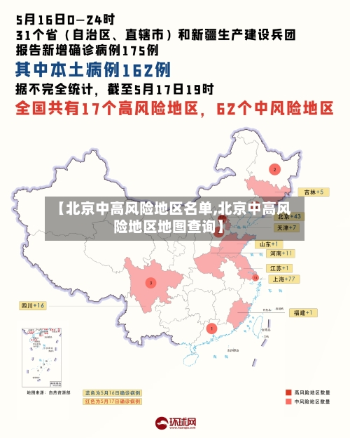 【北京中高风险地区名单,北京中高风险地区地图查询】