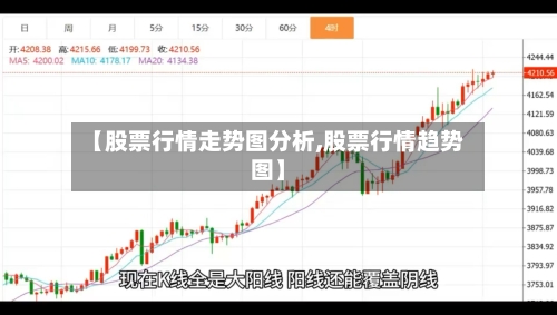 【股票行情走势图分析,股票行情趋势图】
