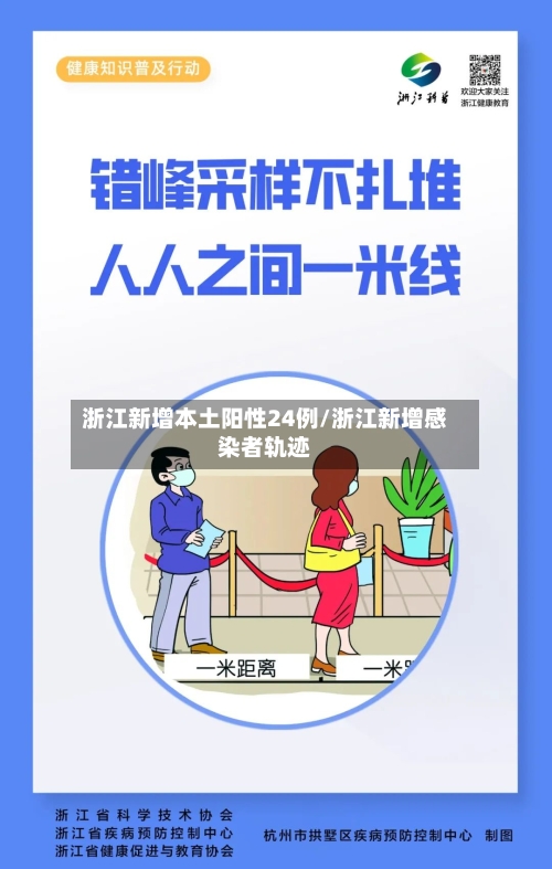 浙江新增本土阳性24例/浙江新增感染者轨迹