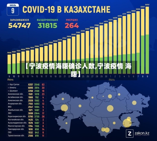 【宁波疫情海曙确诊人数,宁波疫情 海曙】