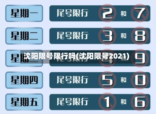 沈阳限号限行吗(沈阳限号2021)