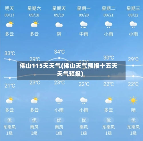佛山115天天气(佛山天气预报十五天天气预报)