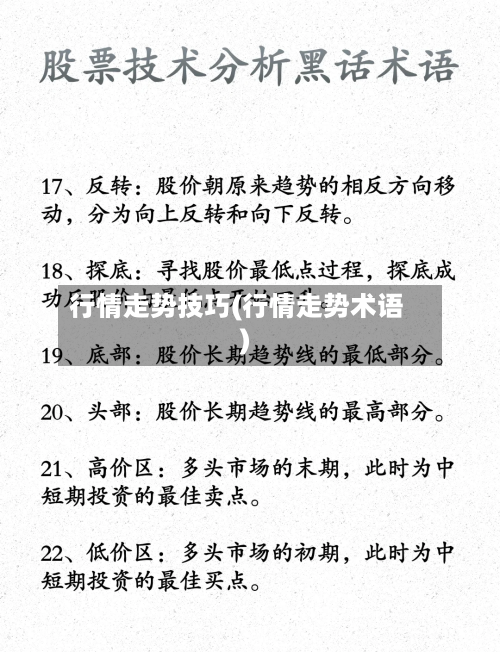 行情走势技巧(行情走势术语)