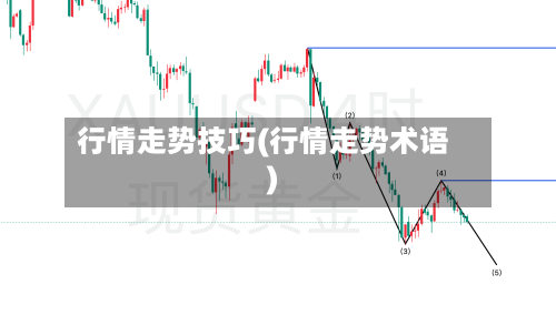 行情走势技巧(行情走势术语)