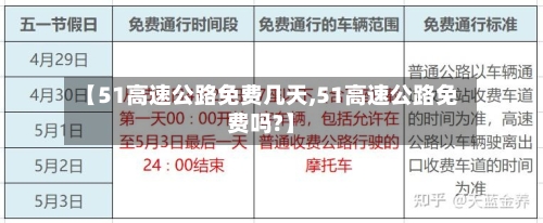 【51高速公路免费几天,51高速公路免费吗?】