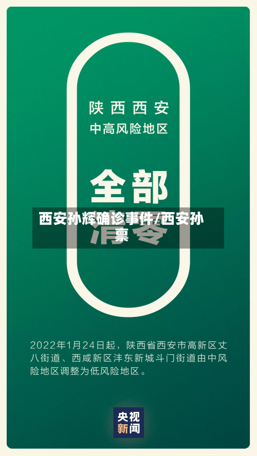 西安孙辉确诊事件/西安孙禀
